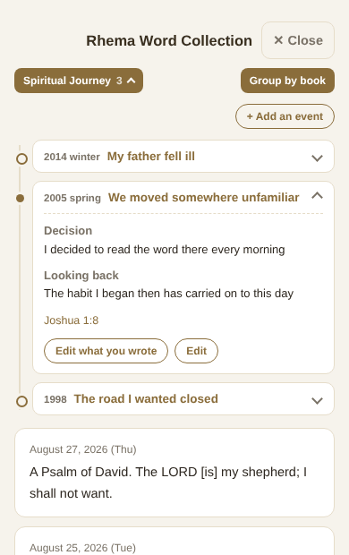 Events laid out in order of time with the word given at each
