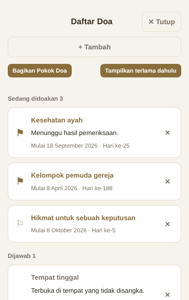 Daftar pokok doa yang sedang berjalan dan yang dijawab
