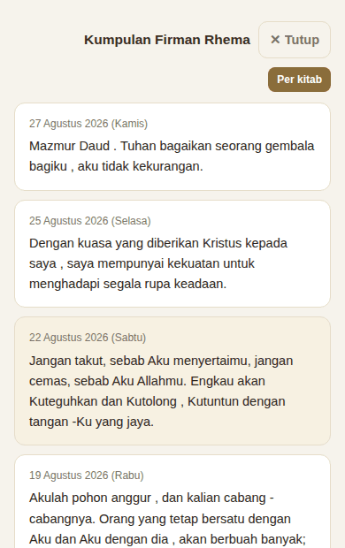 Firman rhema terkumpul menurut tanggal