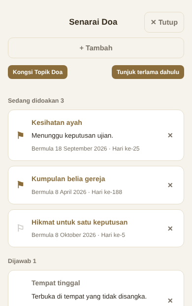 Senarai topik doa yang sedang berlangsung dan yang dijawab