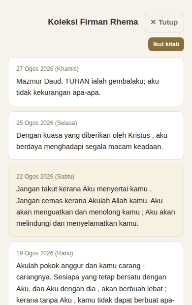 Firman rhema terkumpul mengikut tarikh